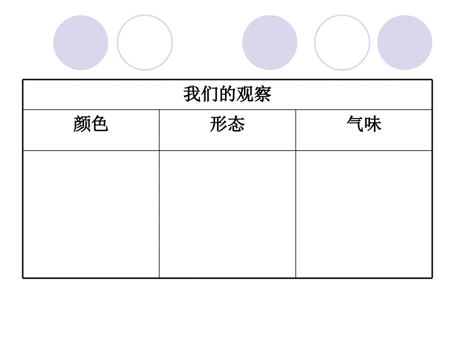 苏教版小科学六年级上册《馒头发霉了》_第2页