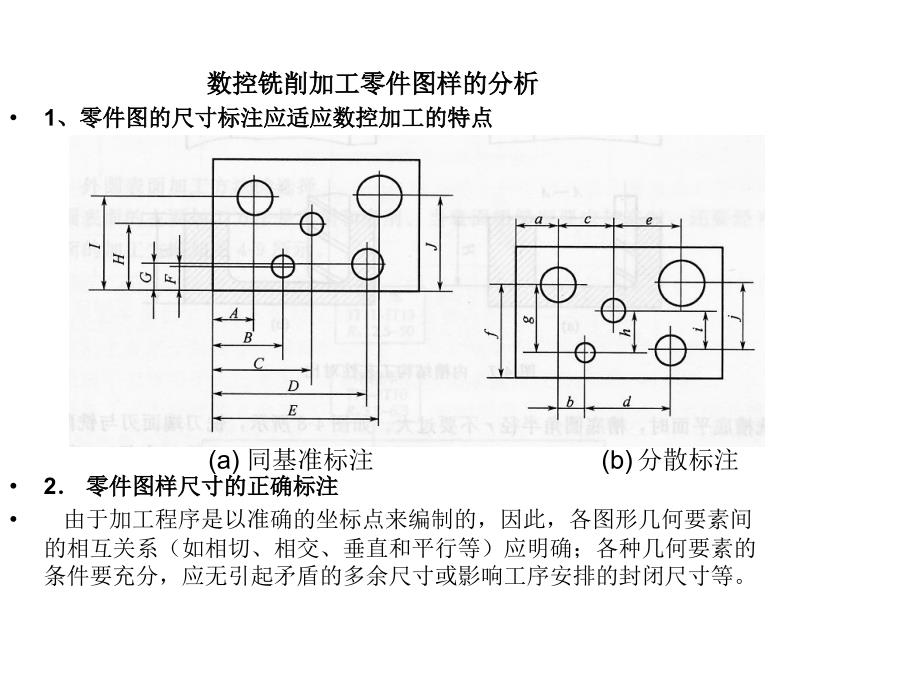 《数控铣削加工实例》PPT课件_第2页