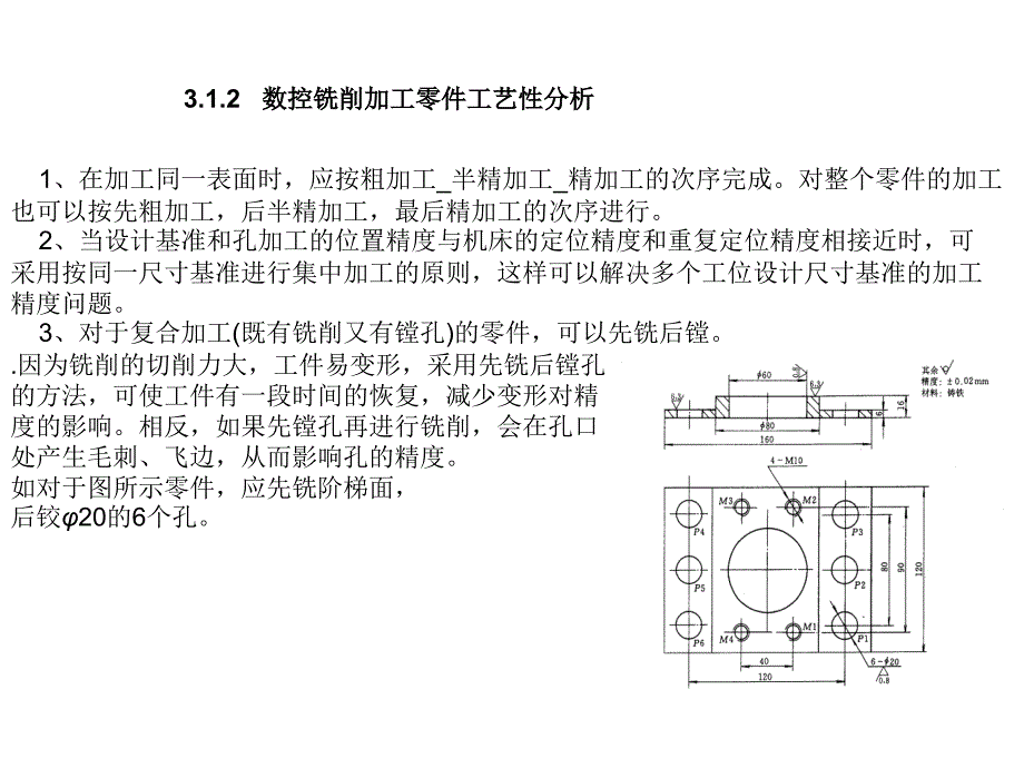 《数控铣削加工实例》PPT课件_第3页