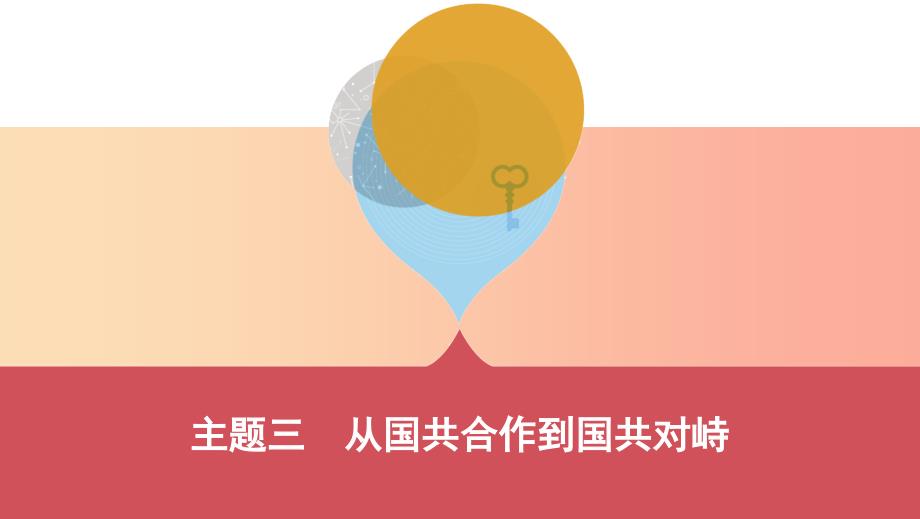 山西专用2019中考历史一轮复习第二单元中国近代史1840年至1949年主题三从国共合作到国共对峙课件.ppt_第1页