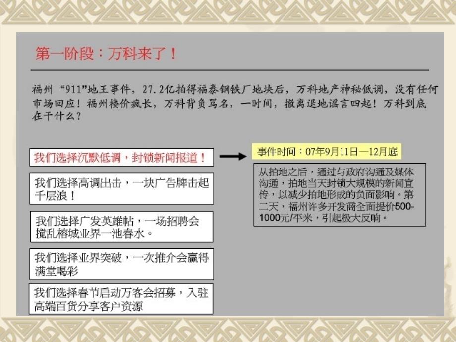 福州万科“金域榕郡”营销模式分析_第4页