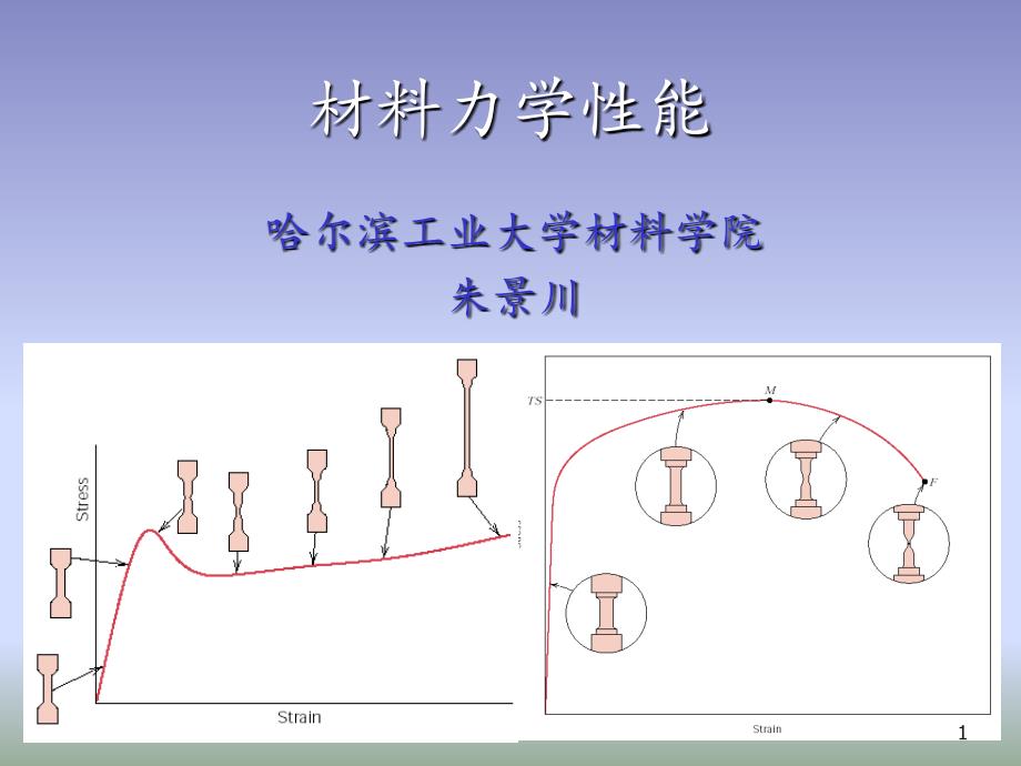 材料力学性能.PPT_第1页