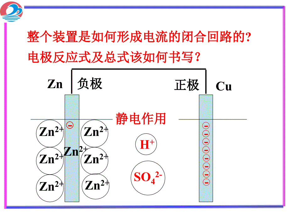 高中化学电池部分_第2页