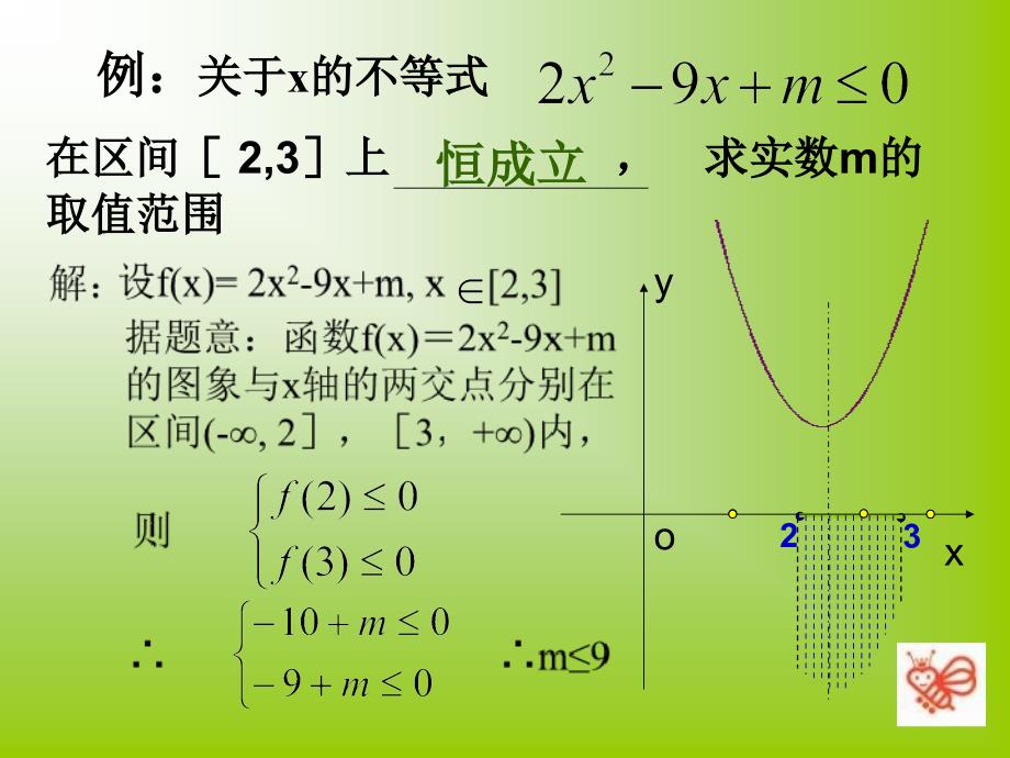 含参不等式恒成立问题_第4页