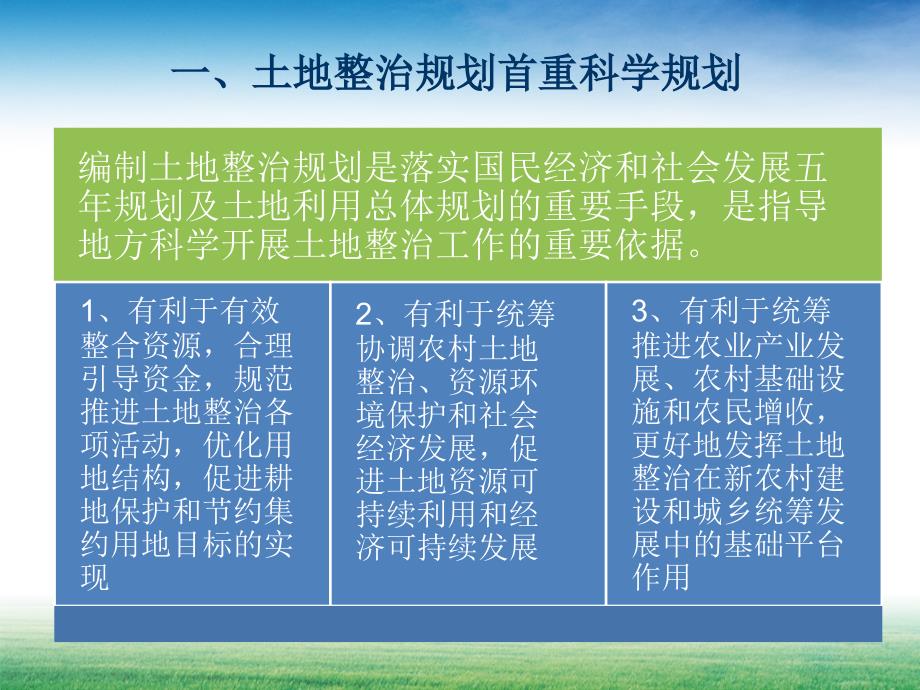 土地整治规划的不同之处学习课件教学课件土地整治规划的基本框架_第3页