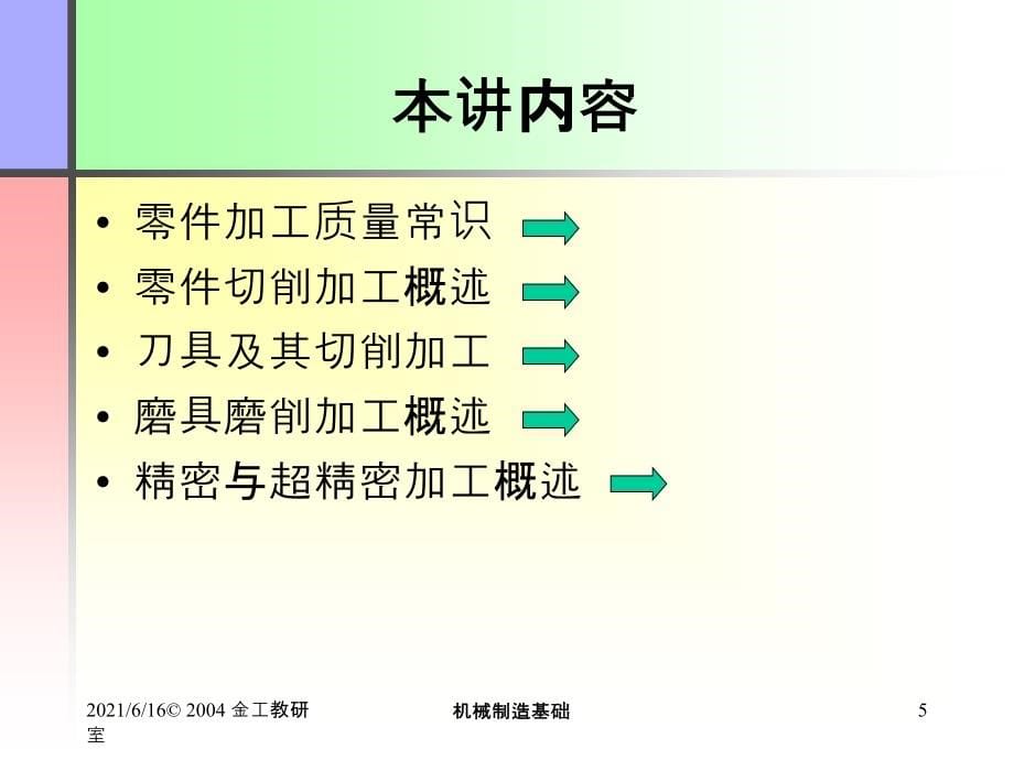 切削加工工艺基础_第5页