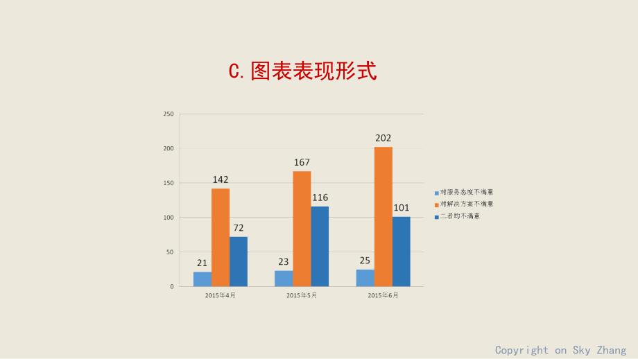 excel用图表说话_第4页