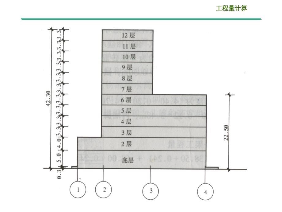 建筑工程计量与计价定额计价第十四章施工技术措施项目14.114.3_第5页