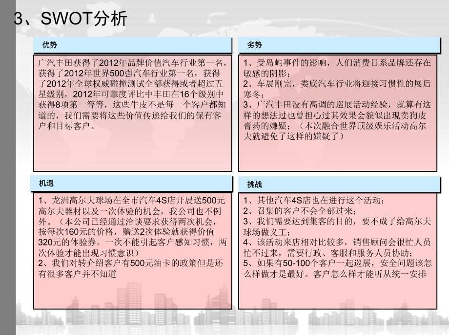 广汽丰田经销店集客活动计划_第5页