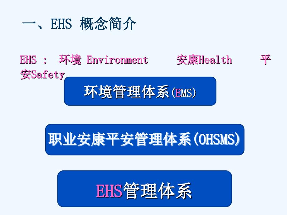 EHS相关知识简介_第3页