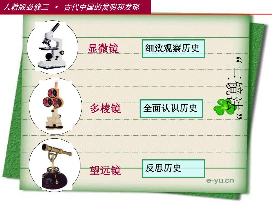 古代中国的发明和发现_第3页