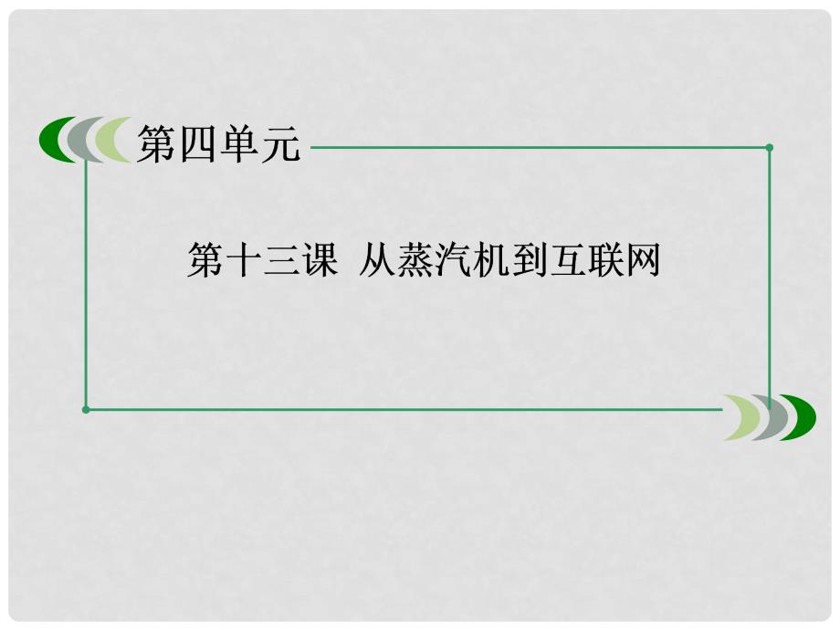 高中历史 413 从蒸汽机到互联网课件 新人教版必修3_第3页