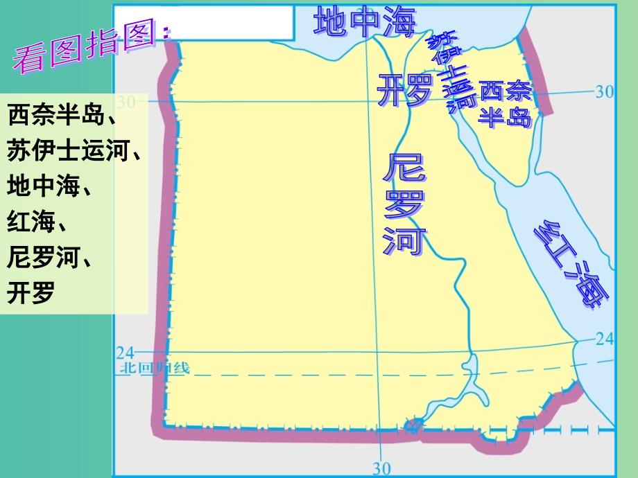 七年级地理下册 8.3 俄罗斯（第1课时）自然环境复习课件 （新版）湘教版.ppt_第1页