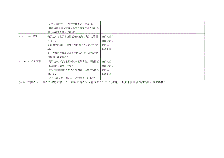 质量部-环境管理体系审核通用检查表_第2页