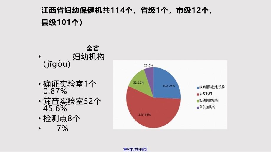 HIVHBV梅毒实验室检测实用教案_第2页