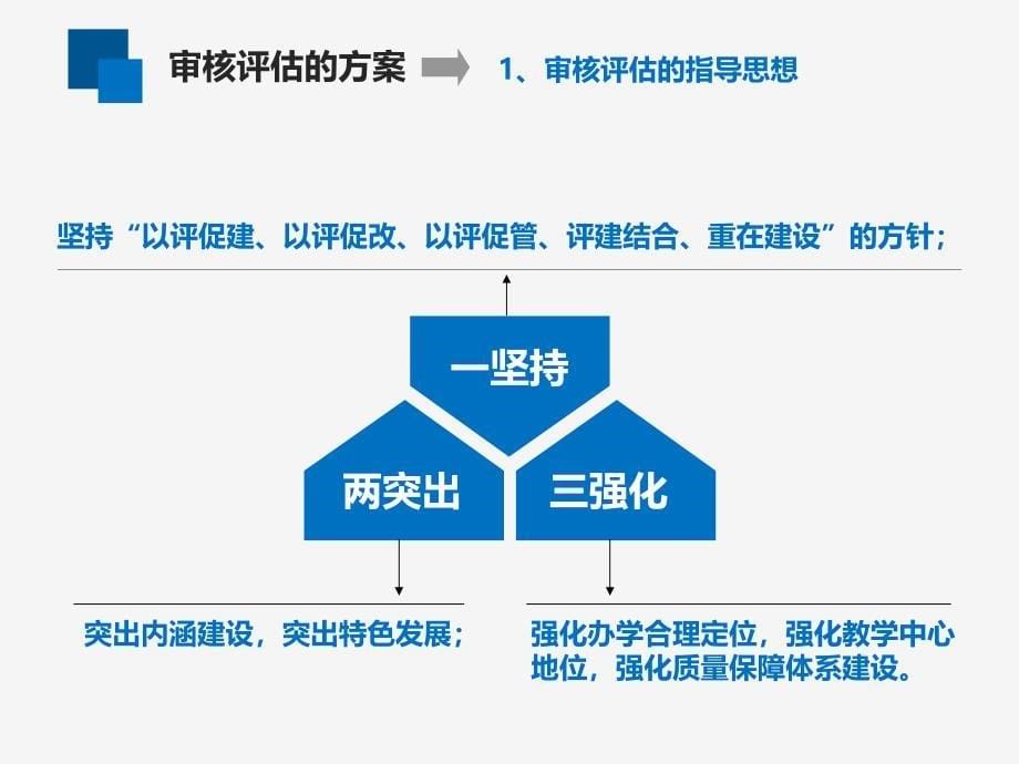 教学质量监控与评估处_第5页