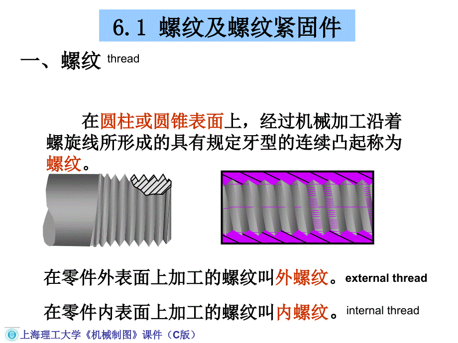 机械工程制图教程61螺纹及螺纹紧固课件_第2页