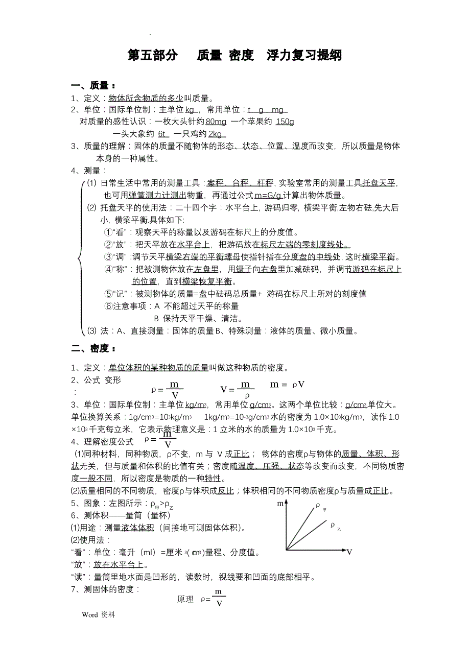 沪科版八年级下物理知识点整理_第1页