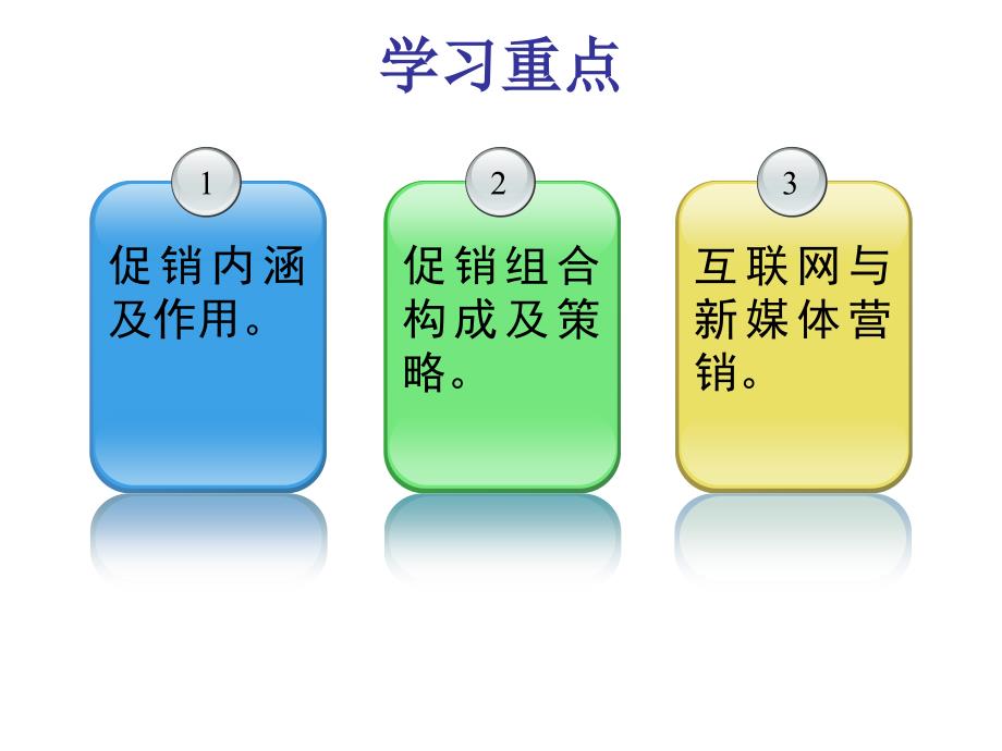 市场营销学-14章-促销策略吴健安_第2页