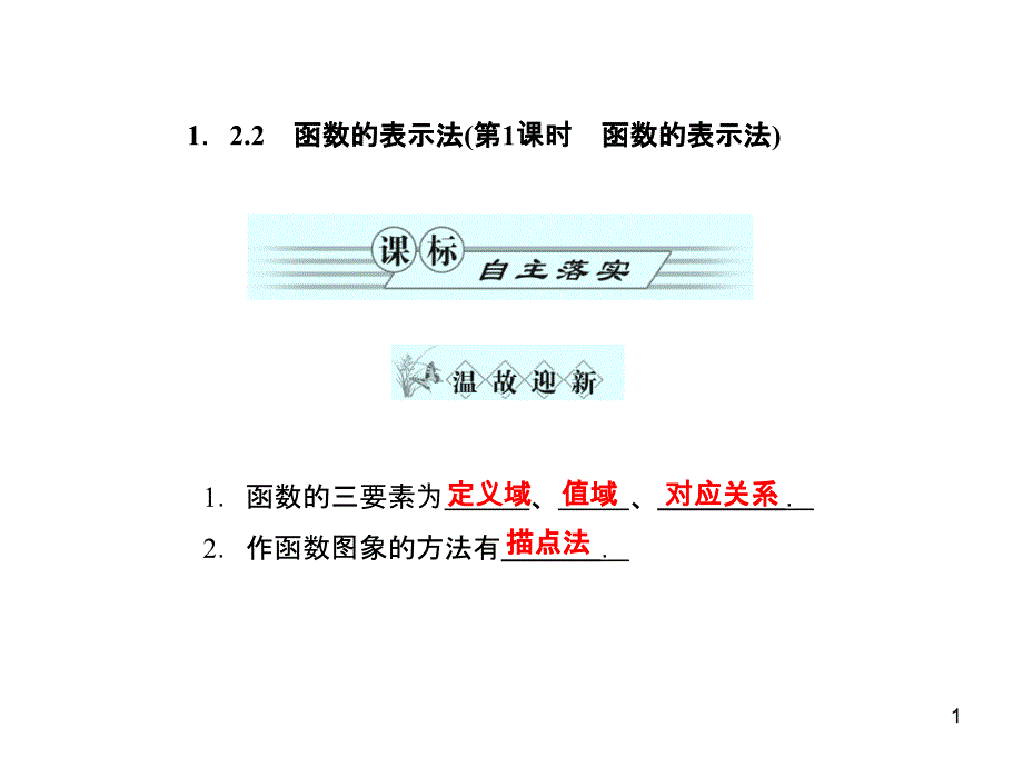 高一人教A版数学课件函数的表示法函数的表示法_第1页