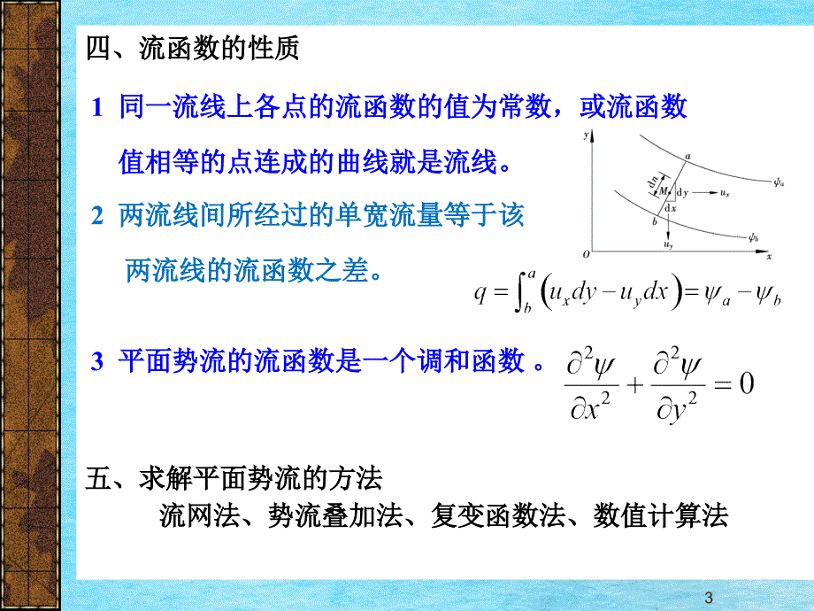 水力学2复习ppt课件_第3页