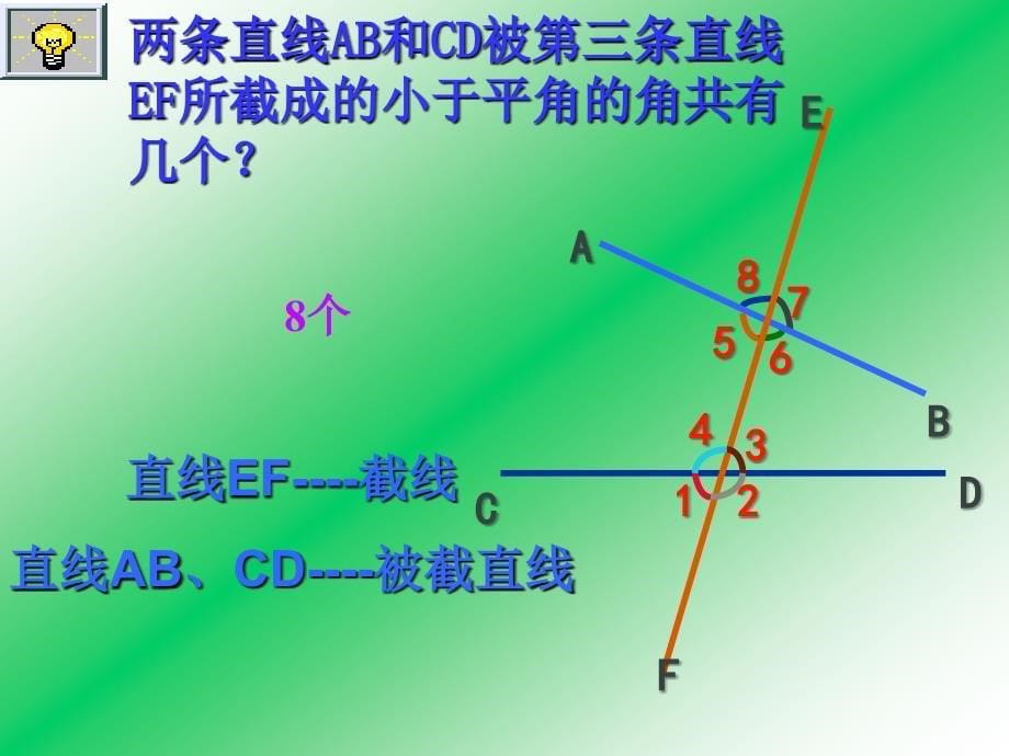 513同位角内错角同旁内角2_第5页