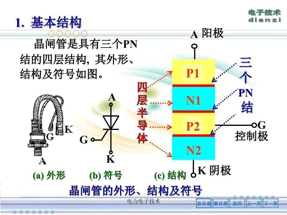 电力电子技术课件_第5页