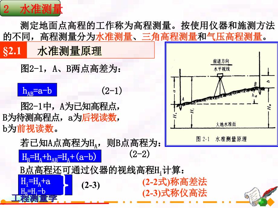 【精品】土木工程测量第二章 水准测量_第2页