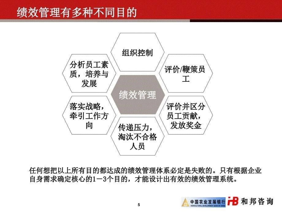 绩效管理与激励机制.ppt_第5页