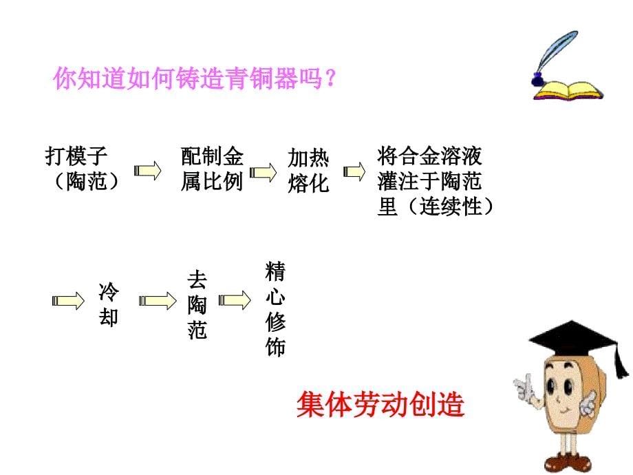 17课青铜工艺的杰出成就_第5页