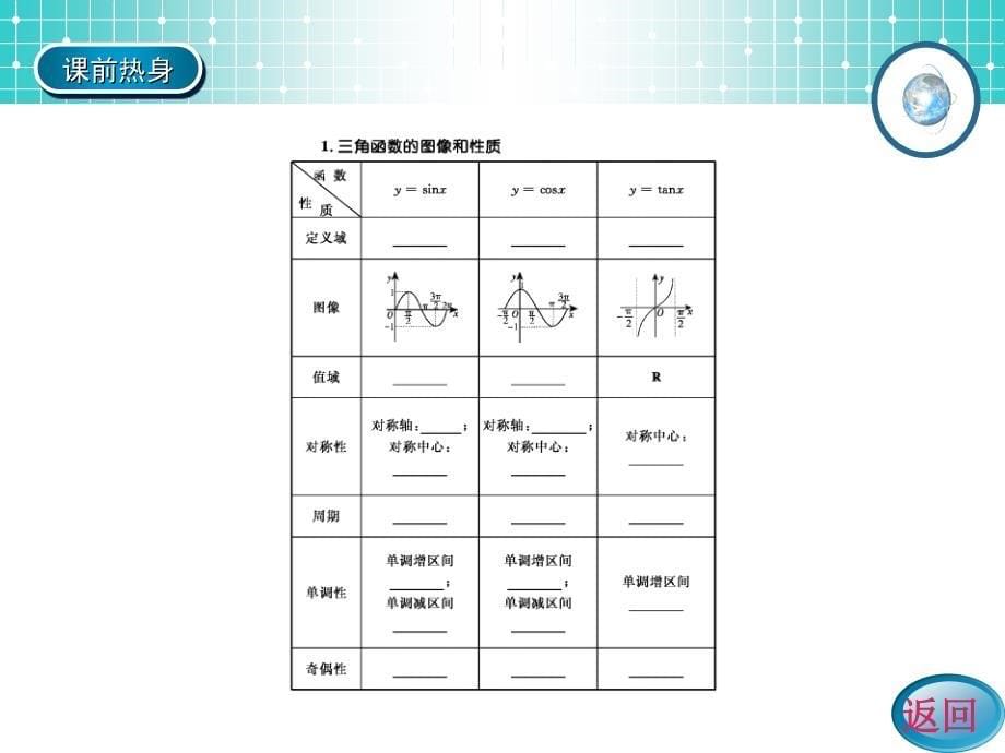 高考数学理一轮复习学案课件第3编三角函数的性质_第5页