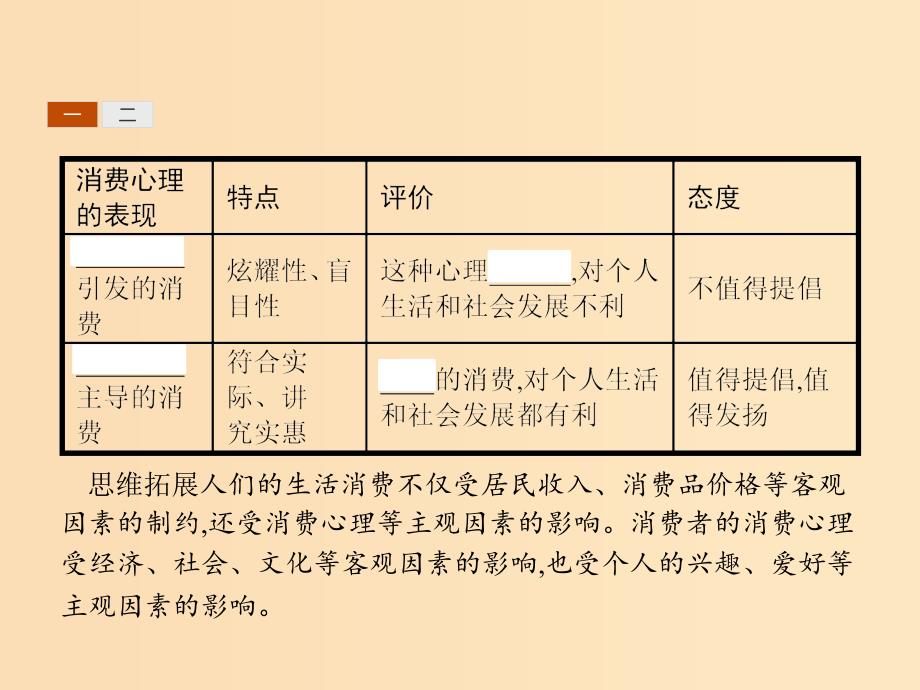 2018-2019学年高中政治第一单元生活与消费3.2树立正确的消费观课件新人教版必修1 .ppt_第4页