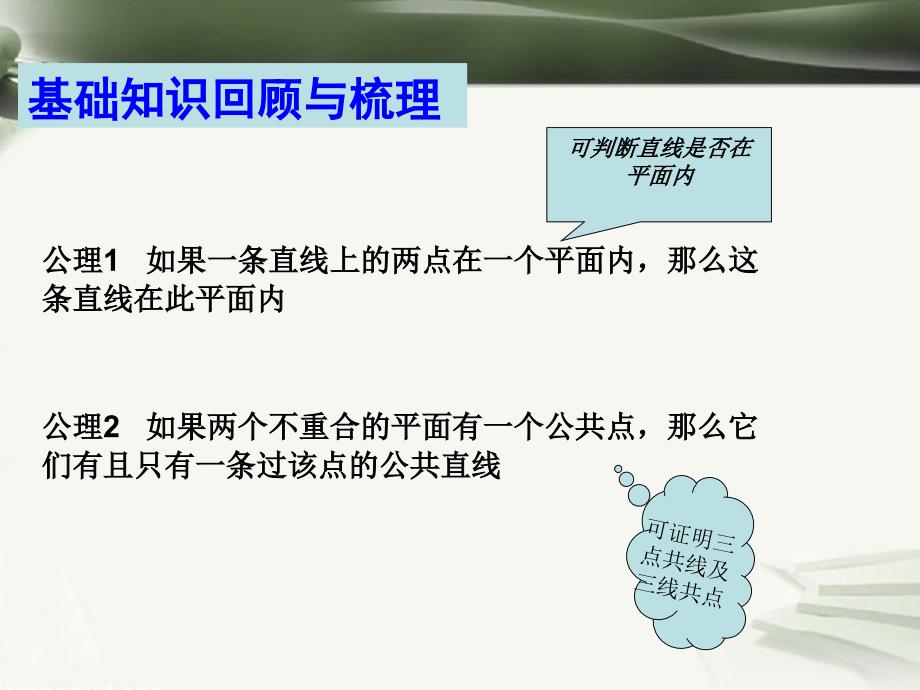 高考数学一轮复习 第十章 立体几何初步 第67课 平面的基本性质及线线、线面之间的位置关系课件_第2页