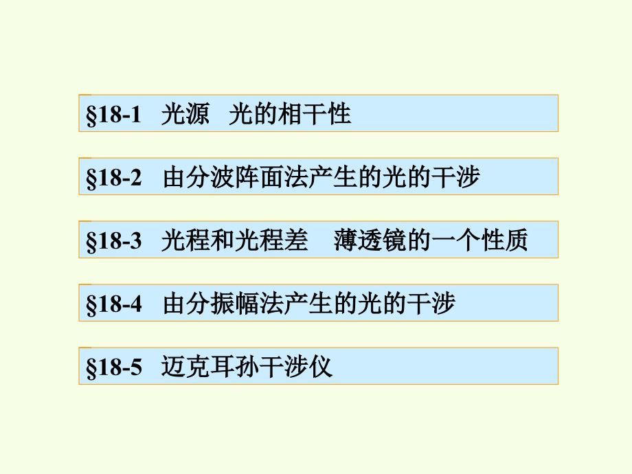 第十八章波动光学_第4页