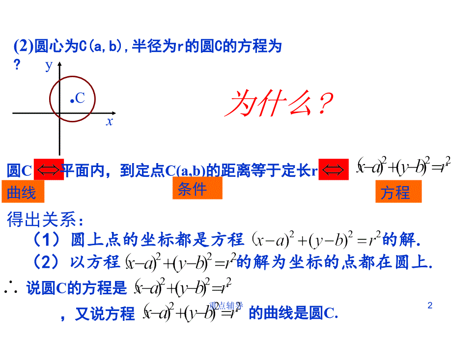 曲线与方程优秀课件公开课【重要知识】_第2页