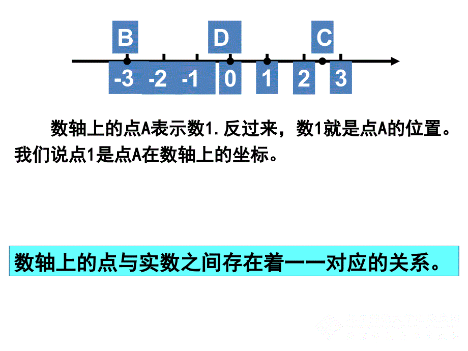 北师大版八年级上呼莉21平面直角坐标系（第1课时）_第3页