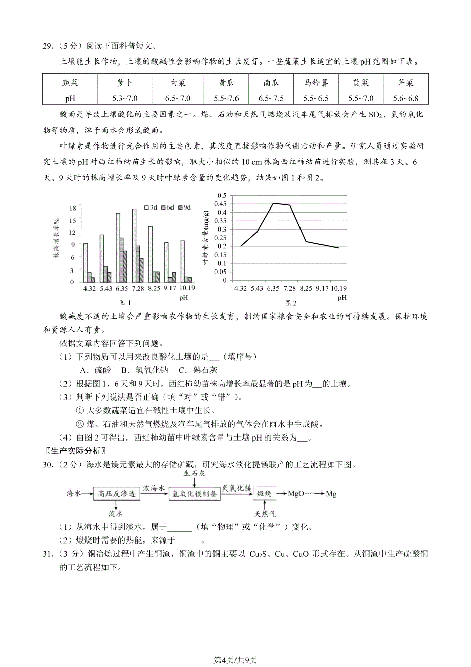 2023北京石景山初三二模化学试卷及答案_第4页