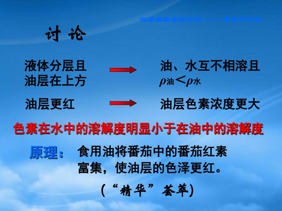 高一化学化学实验基本方法萃取和分液新课标人教_第3页