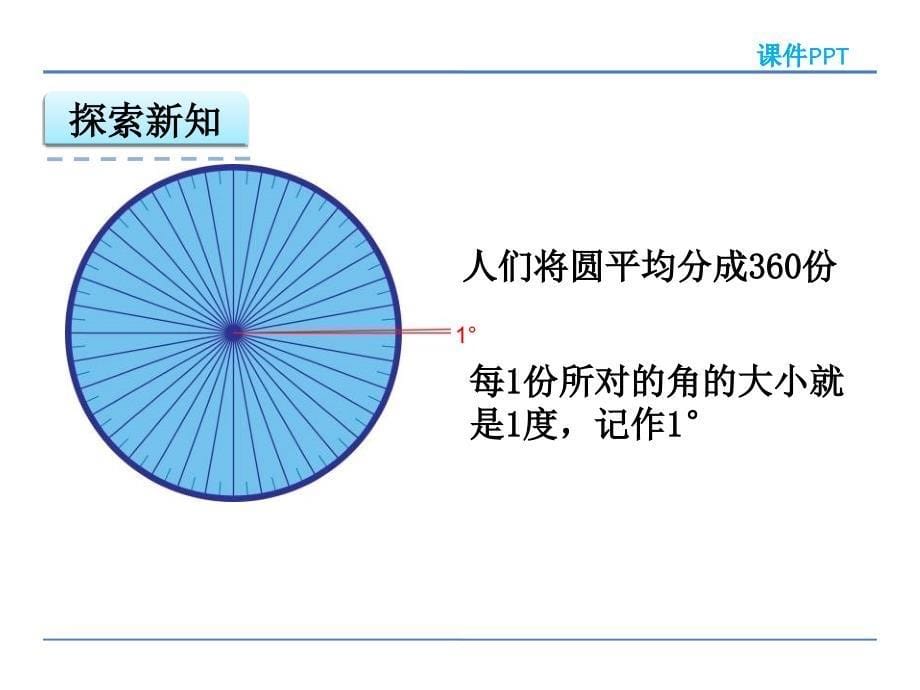 人教版四年级数学上册3.2 角的度量课件_第5页