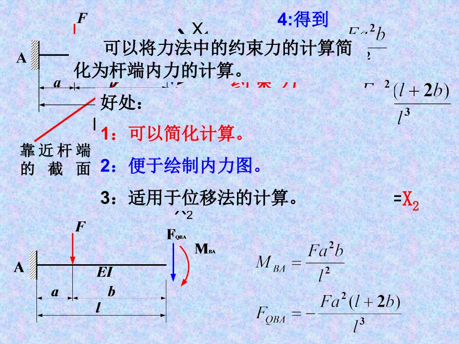 单跨静定梁课件_第2页