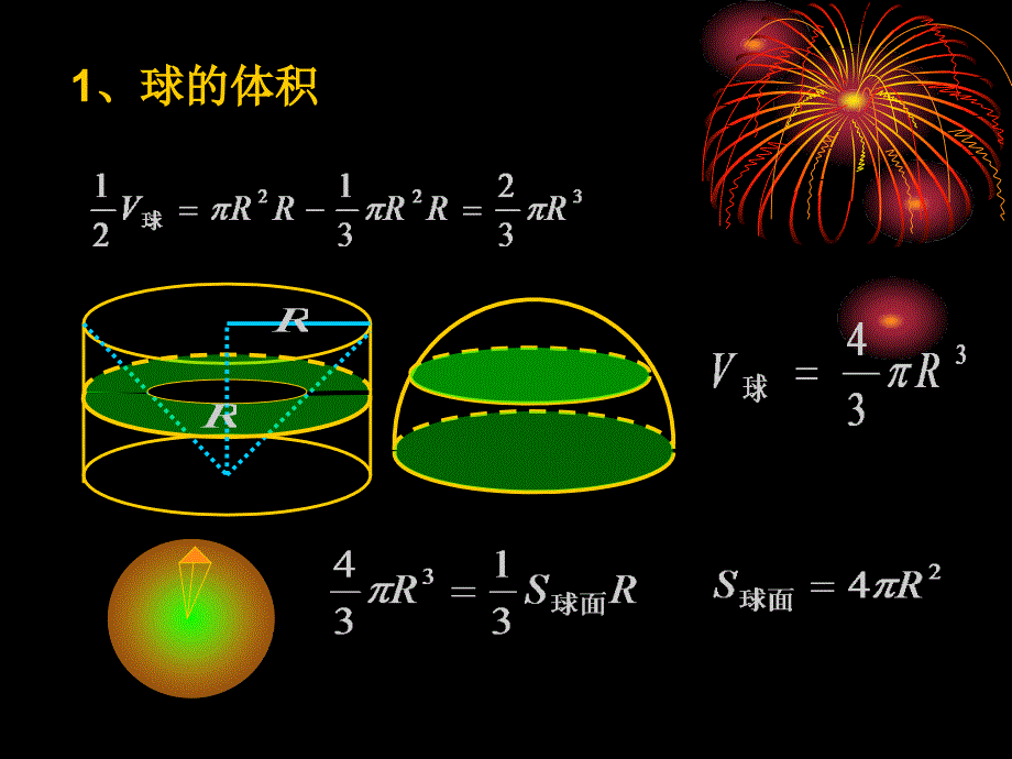 立体几何体积PPT课件_第2页