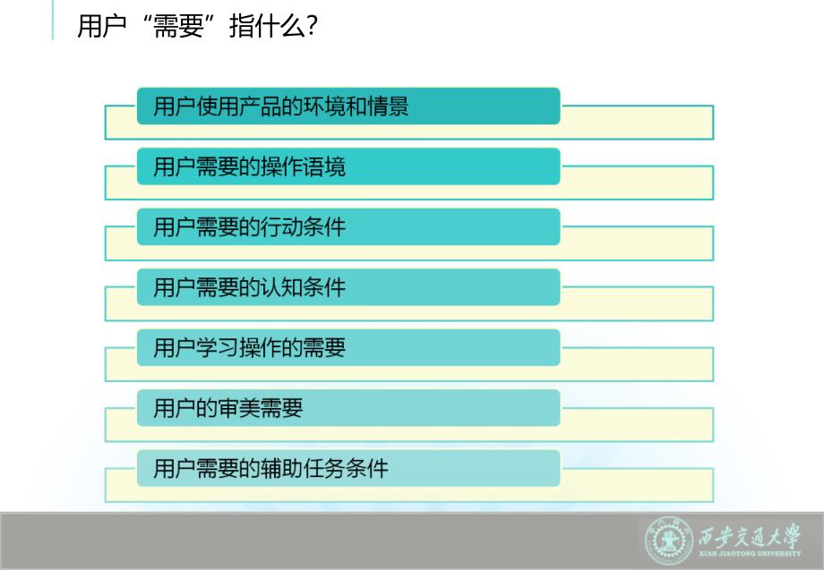 设计调查DesignInvestigation_第4页