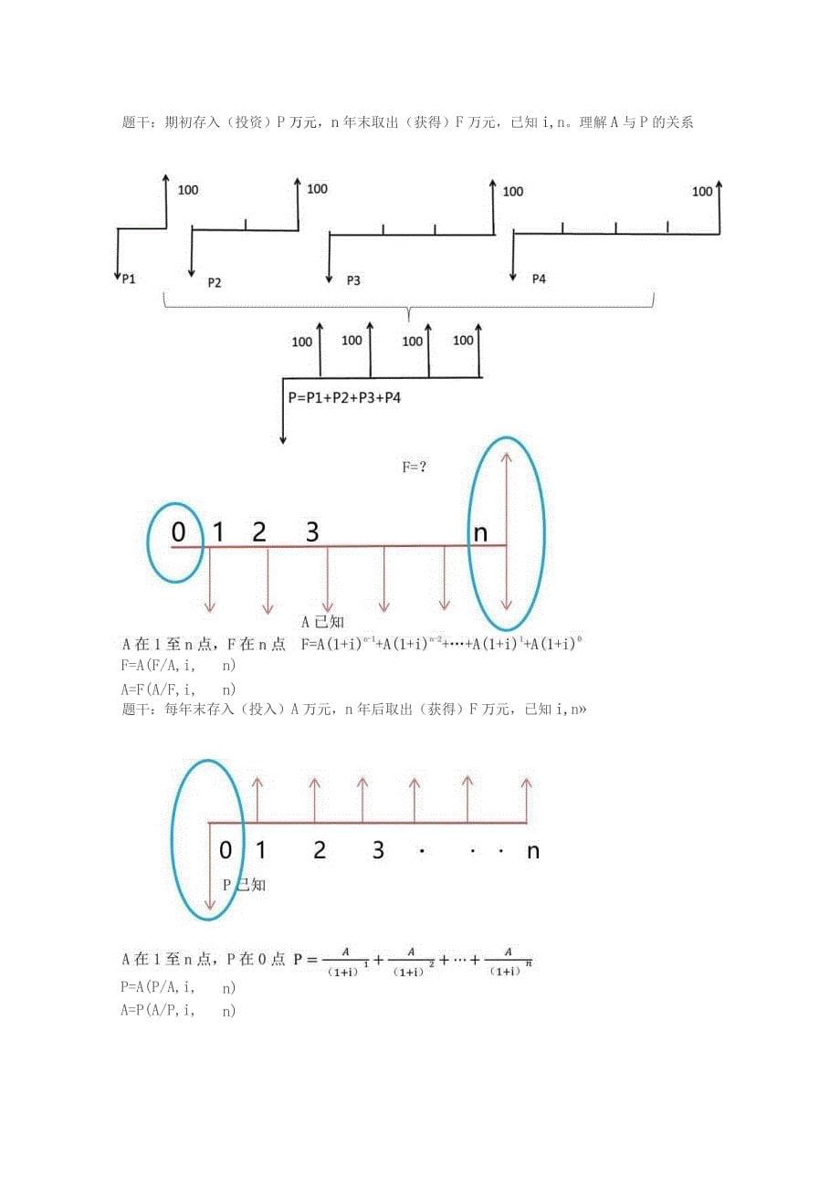 2021年一级建造师《建设工程经济》培训讲义_第5页