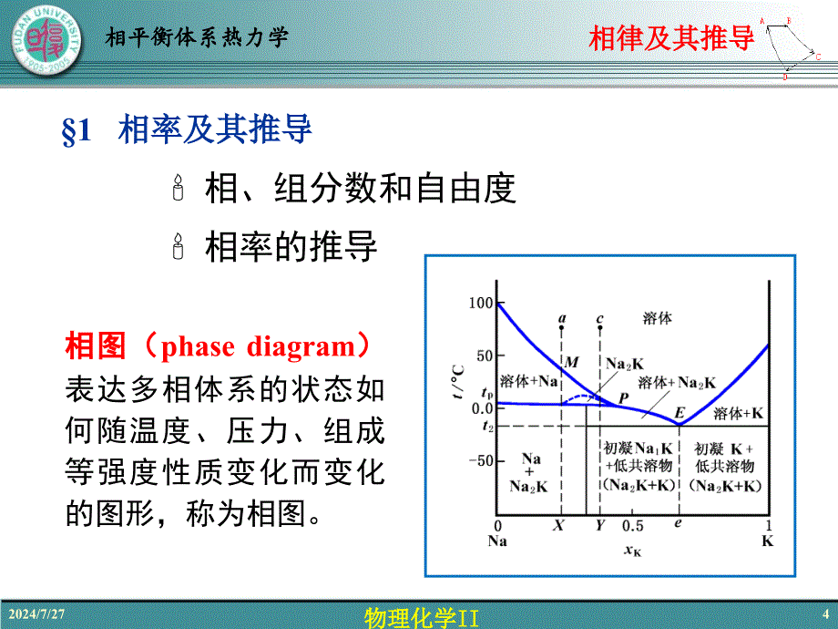 物理化学61相平衡体系热力学（一）相律及其推导课件_第4页