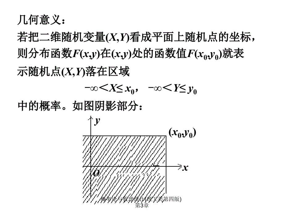 概率论与数理统计理工类第四版第3章课件_第4页