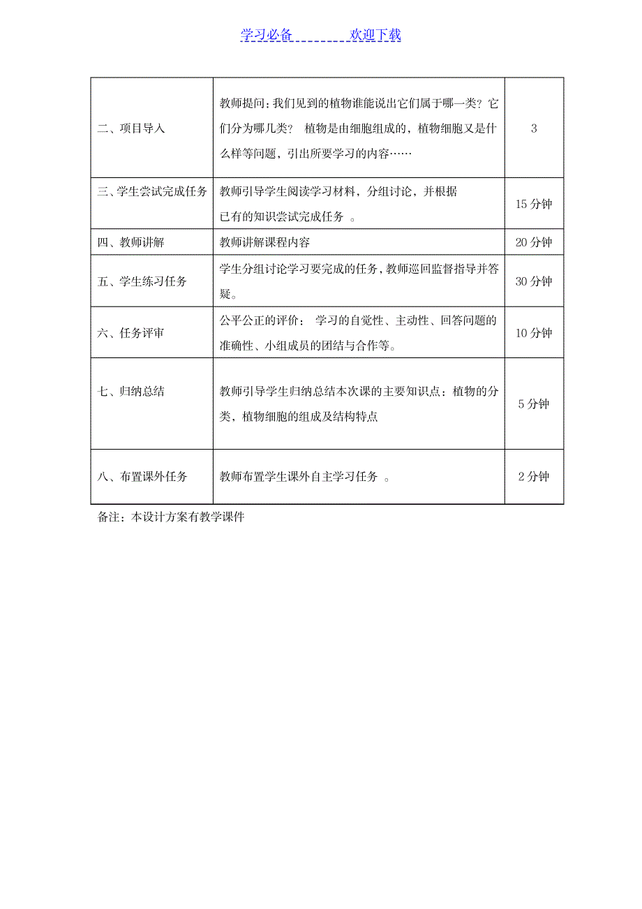 2023年《植物生长与环境一》单元精品教案1_第2页