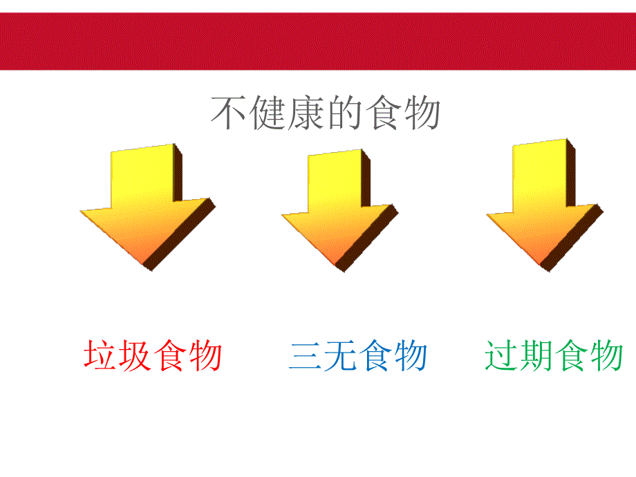 小学食品安全教育PPT课件.ppt_第3页