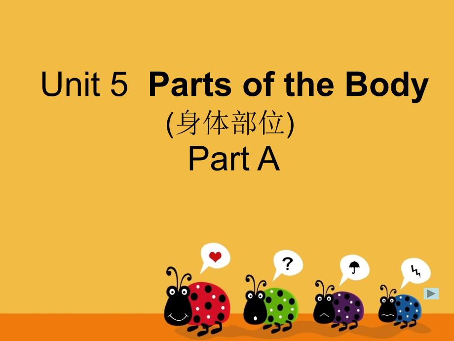 U5PartsoftheBody课件_第1页