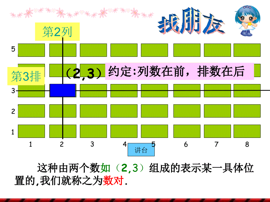 1有序数对课件_第4页