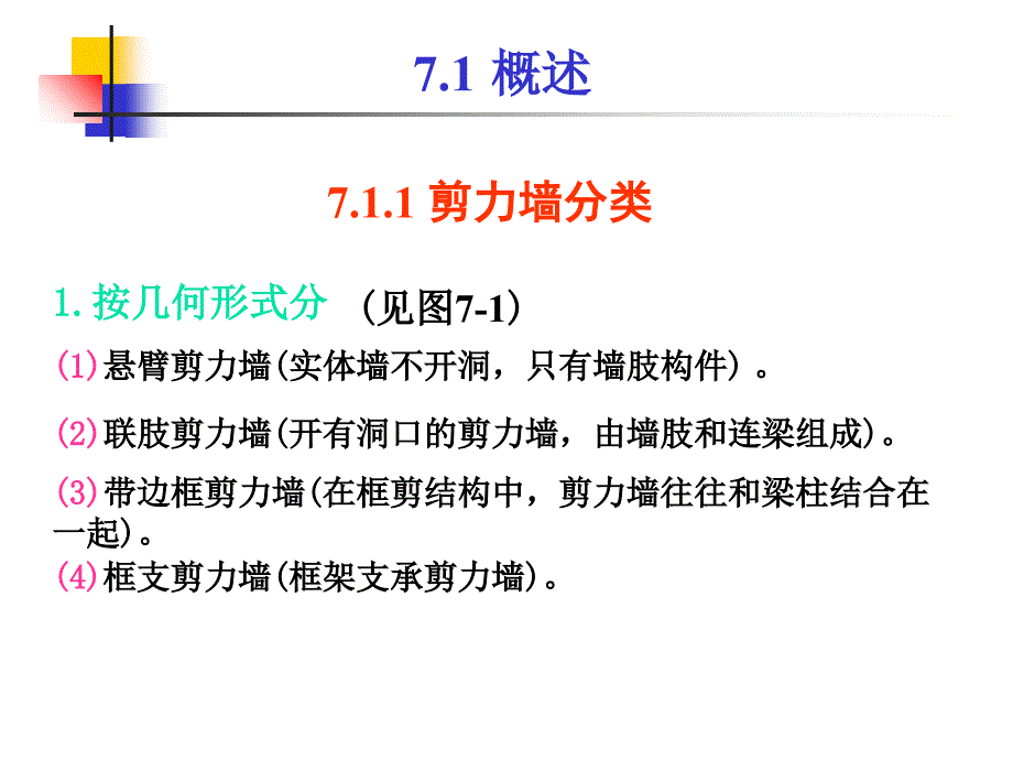 钢筋混凝土剪力墙设计课件_第2页